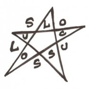 Обложка Locussolus – Tan Sedan